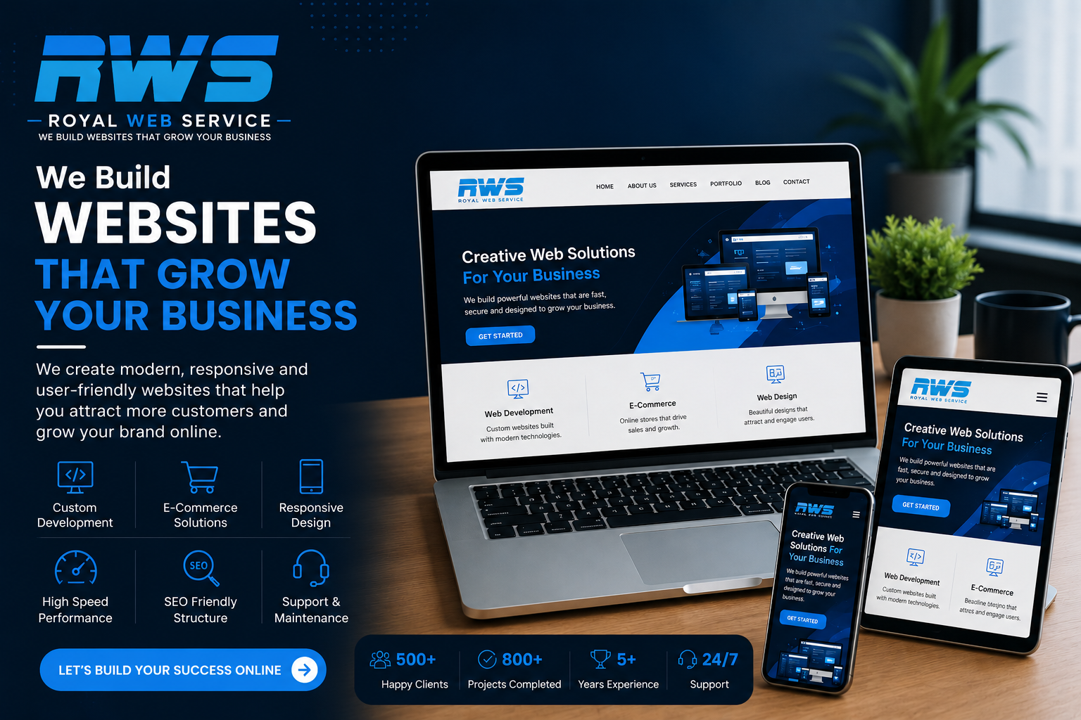 How a Fast Website Can Increase Your Business Revenue