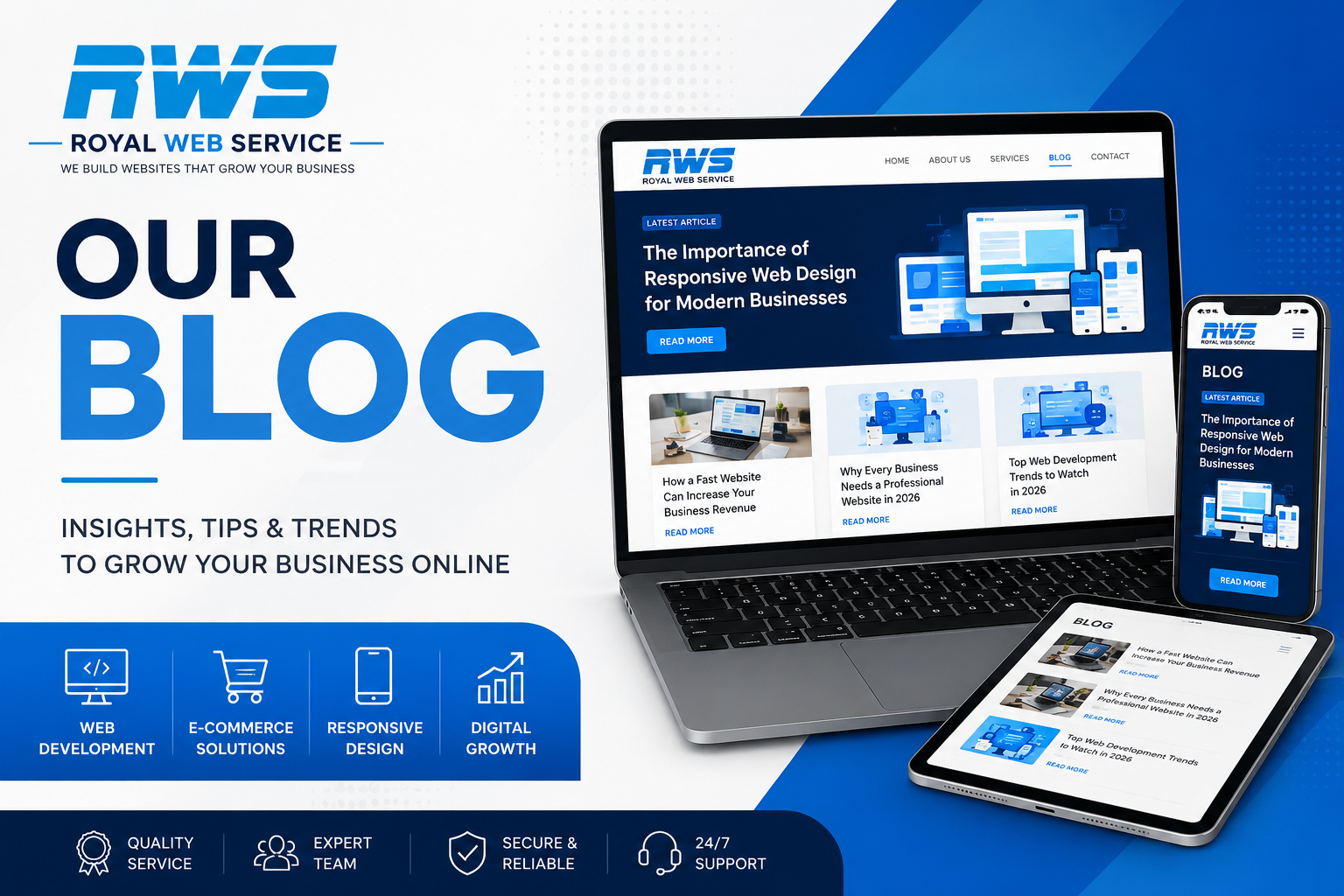 The Importance of Responsive Web Design for Modern Businesses