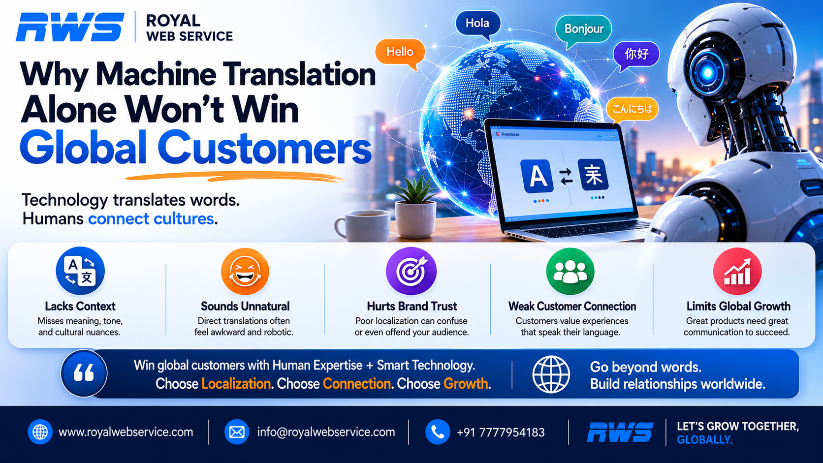 Why Machine Translation Alone Won’t Win Global Customers